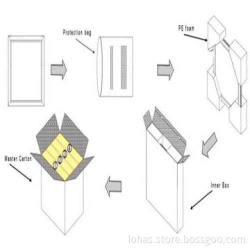 LED Panel Light with 36W Power, Ultra-thin Profile with 9mm, Uniform Glow,easy to install.